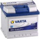 Ogłoszenie - Akumulator 44Ah 440A VARTA Blue Dynamic B18 - Biała Podlaska - 259,00 zł