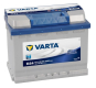 Ogłoszenie - Akumulator Varta Blue D24 60Ah/540A - Zduńska Wola - 320,00 zł