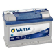Ogłoszenie - Akumulator 65Ah 650A VARTA Blue Dynamic EFB START&STOP D54 - Biała Podlaska - 479,00 zł