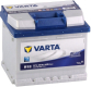 Ogłoszenie - Akumulator 44Ah 440A VARTA Blue Dynamic B18 - Bemowo - 259,00 zł