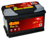Ogłoszenie - Akumulator Centra PLUS CB712 71Ah 670A – DARMOWY DOWÓZ I WYMIANA - Jastrzębie-Zdrój - 399,00 zł