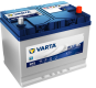 Ogłoszenie - Akumulator 65Ah 650A 12V Varta Blue EFB N65 Chopina 1 Darmowa Dostawa. Miniaturka 1