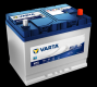 Ogłoszenie - Akumulator 72Ah VARTA Blue Dynamic EFB N72 760A DARMOWA DOSTAWA. Miniaturka 1
