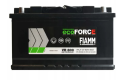 Ogłoszenie - Akumulator 80AH Fiamm ECOFORCE AGM DARMOWA DOSTAWA. Miniaturka 1