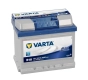 Ogłoszenie - Akumulator VARTA BLUE 44Ah 440A B18 Chopina 20 Grudziądz. Miniaturka 1