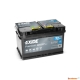 Ogłoszenie - Akumulator 72Ah 720A EA722 Exide Premium. Miniaturka 1
