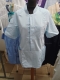 Ogłoszenie - Scrubcy, mundurki, bluzy medyczne. Miniaturka 5
