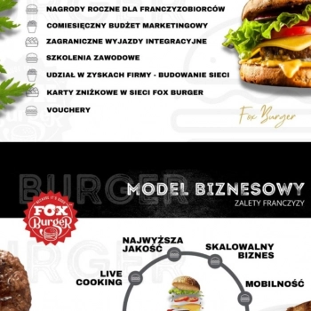 Ogłoszenie - Fox Burger - Śląskie - 1,00 zł