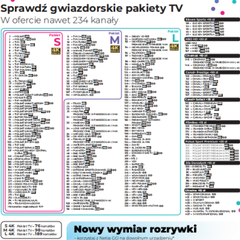 Ogłoszenie - Najszybszy Internet Światłowodowy  2 GB/S + Telewizja Kablowa - Warmińsko-mazurskie - 100,00 zł