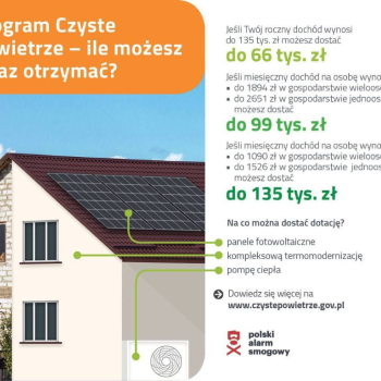 Ogłoszenie - Ekologiczny dom.Dotacja bez wkładu własnego.