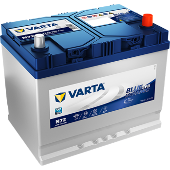Ogłoszenie - Akumulator EFB 72Ah 760A Varta Blue Dynamic N72 - Grudziądz - 570,00 zł