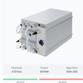 Ogłoszenie - Bitmain Antminer S21XP Hyd,L9,L7,Goldshell AE Max,MicroBT M63S+ - 3 800,00 zł