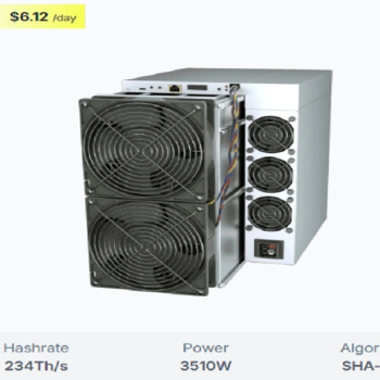 Ogłoszenie - Bitmain Antminer S21 Pro 234Th SHA256 BTC Asic Miner $500USDT - 1 500,00 zł