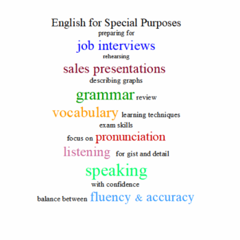Ogłoszenie - Angielski online - Business English, gramatyka, słownictwo, wymowa, konwersacje (mgr anglistyki UW) - Mazowieckie - 90,00 zł
