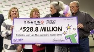 Ogłoszenie - Unlock Your Luck with Powerful Lottery Spell to Win Big Money today +256758471138 - Ostróda - 200,00 zł