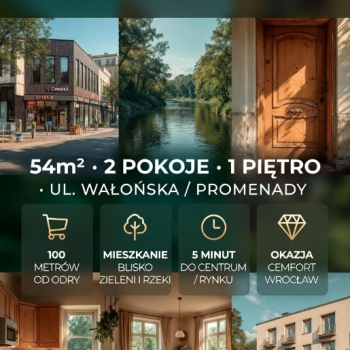 Ogłoszenie - 2pok, 54met, Okolice Niskich Łąk PARKING (Wrocław) - Wrocław - 515 000,00 zł