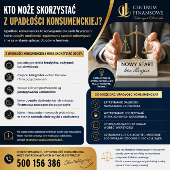 Ogłoszenie - Oddłużanie z kredytów i pożyczek pozabankowych - Białystok