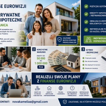 Ogłoszenie - Pożyczki prywatne i kredyty hipoteczne – Polska i zagranica | Finanse Eurowizji
