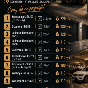 Ogłoszenie - Garaże w Kołobrzegu na sprzedaż - atrakcyjne lokalizacje i ceny !!!