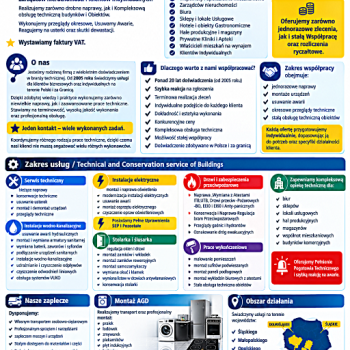 Ogłoszenie - ⭐⭐⭐Usługi -Usuwanie Awarii Elektrycznych ,Hydraulicznych ,Ślusarskich+ Montaże - Śląskie - 1,00 zł